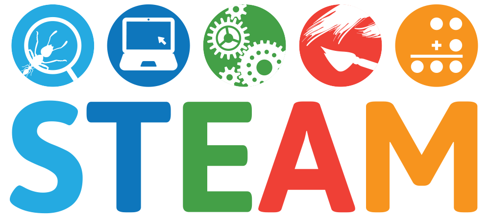 Educación STEAM